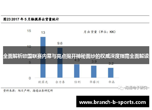 全面解析欧国联赛内幕与亮点揭开神秘面纱的权威深度指南全面解读